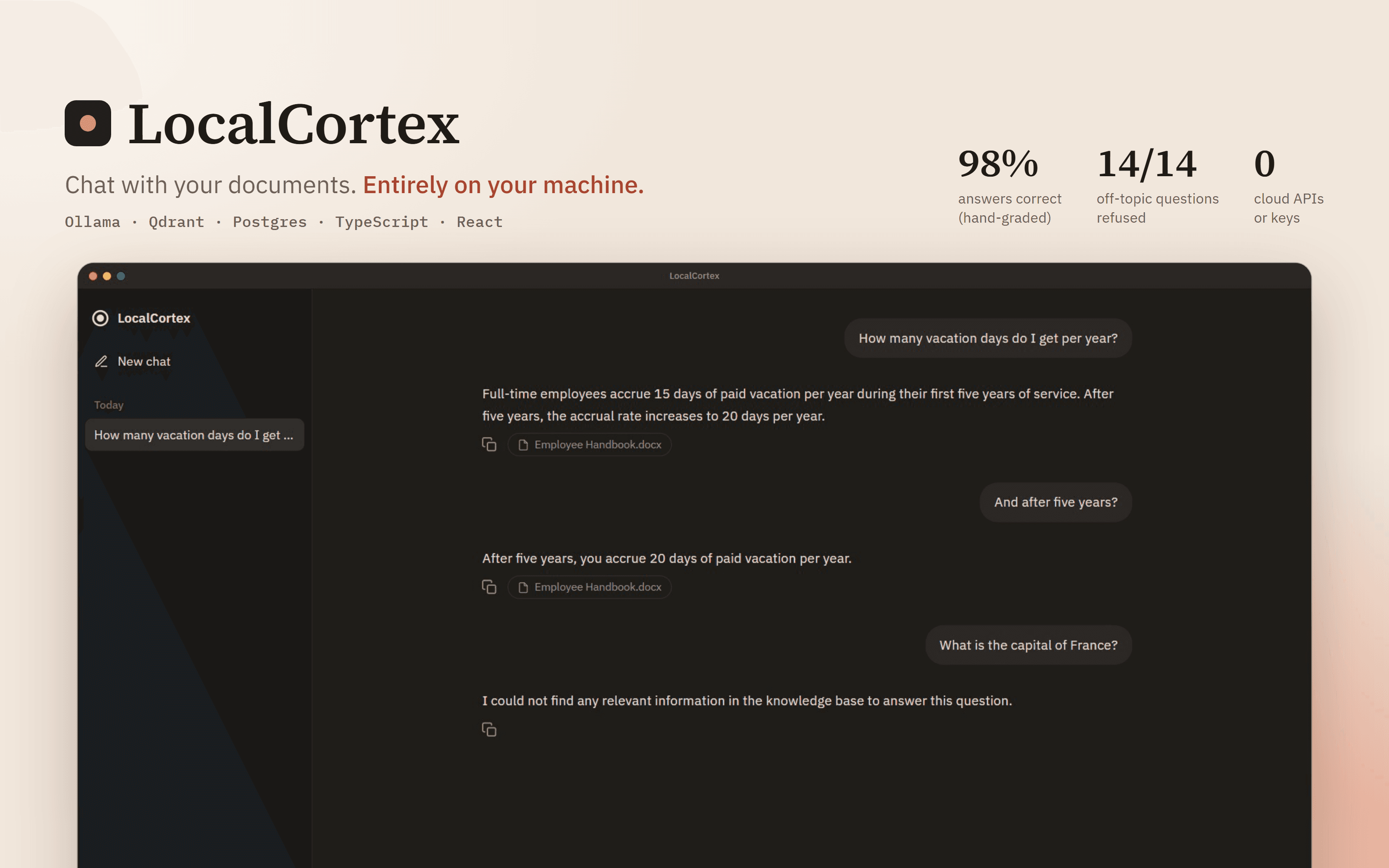 LocalCortex